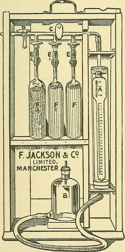 An illustration from Notes on sampling and testing : the handbook of the Manchester Chamber of Commerce Testing House and Laboratory, 1913, leaf 114