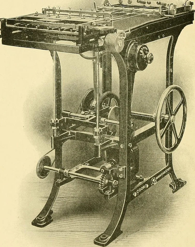 An illustration from Notes on sampling and testing : the handbook of the Manchester Chamber of Commerce Testing House and Laboratory, 1913, leaf 123
