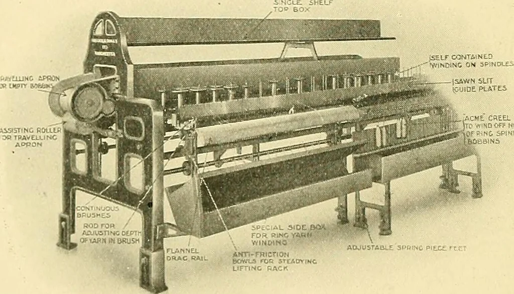 An illustration from Notes on sampling and testing : the handbook of the Manchester Chamber of Commerce Testing House and Laboratory, 1913, leaf 5