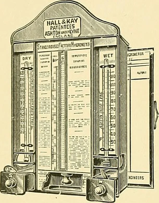 An illustration from Notes on sampling and testing : the handbook of the Manchester Chamber of Commerce Testing House and Laboratory, 1913, leaf 7