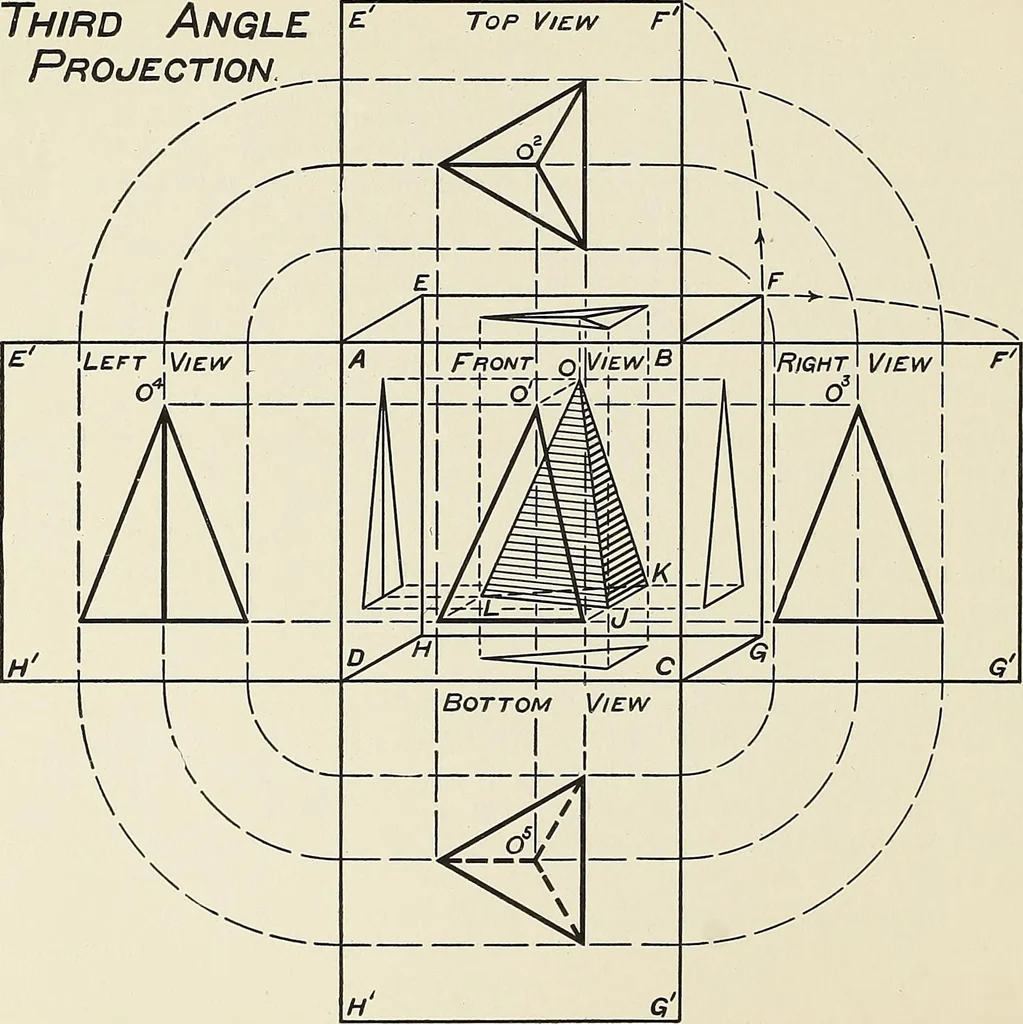 An illustration from Notes on technical sketching and free hand lettering for engineering students, 1907, leaf 13