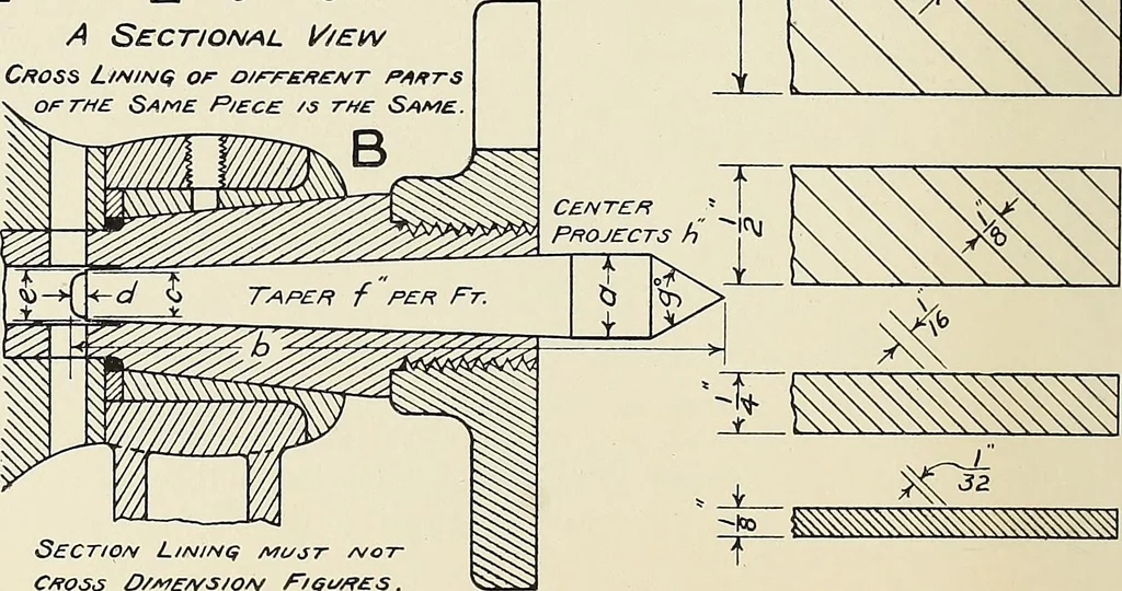An illustration from Notes on technical sketching and free hand lettering for engineering students, 1907, leaf 19