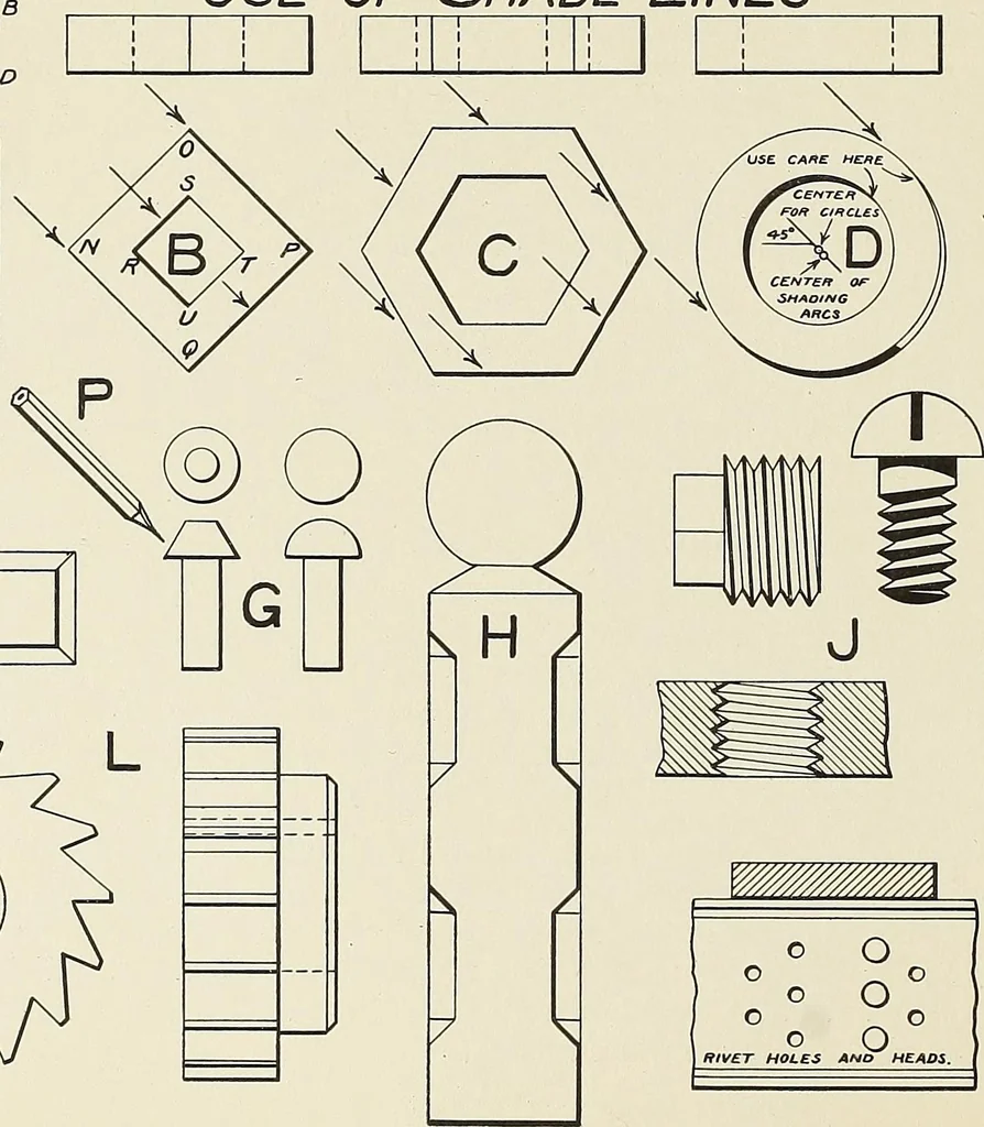 An illustration from Notes on technical sketching and free hand lettering for engineering students, 1907, leaf 21