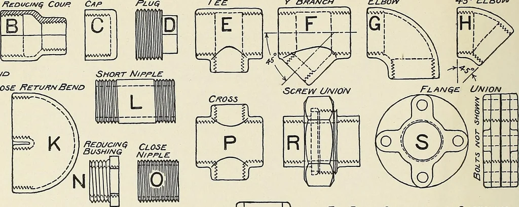 An illustration from Notes on technical sketching and free hand lettering for engineering students, 1907, leaf 45