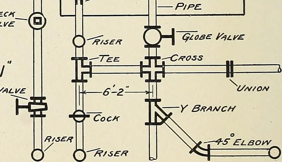 An illustration from Notes on technical sketching and free hand lettering for engineering students, 1907, leaf 45