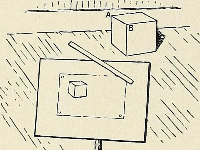 An illustration from Notes on technical sketching and free hand lettering for engineering students, 1907, leaf 61