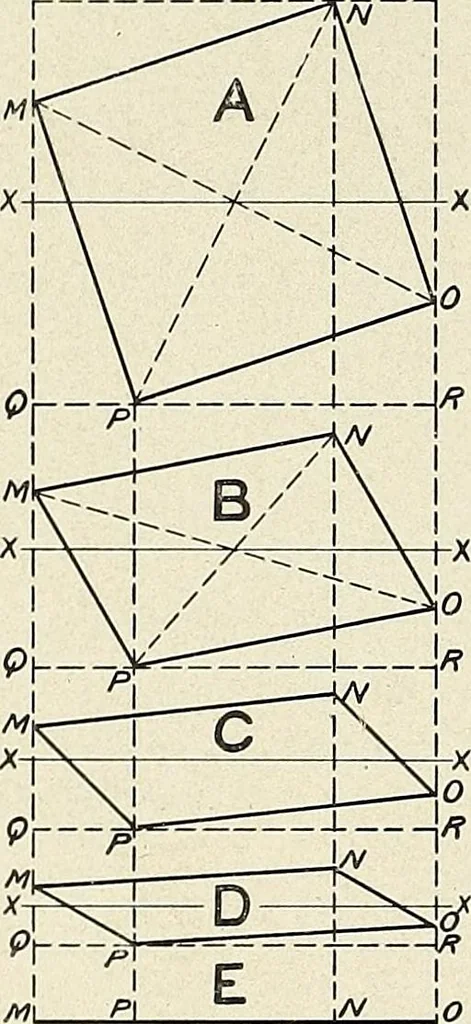 An illustration from Notes on technical sketching and free hand lettering for engineering students, 1907, leaf 63