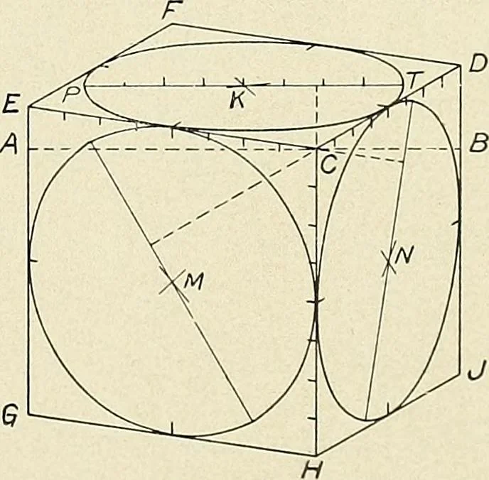 An illustration from Notes on technical sketching and free hand lettering for engineering students, 1907, leaf 64