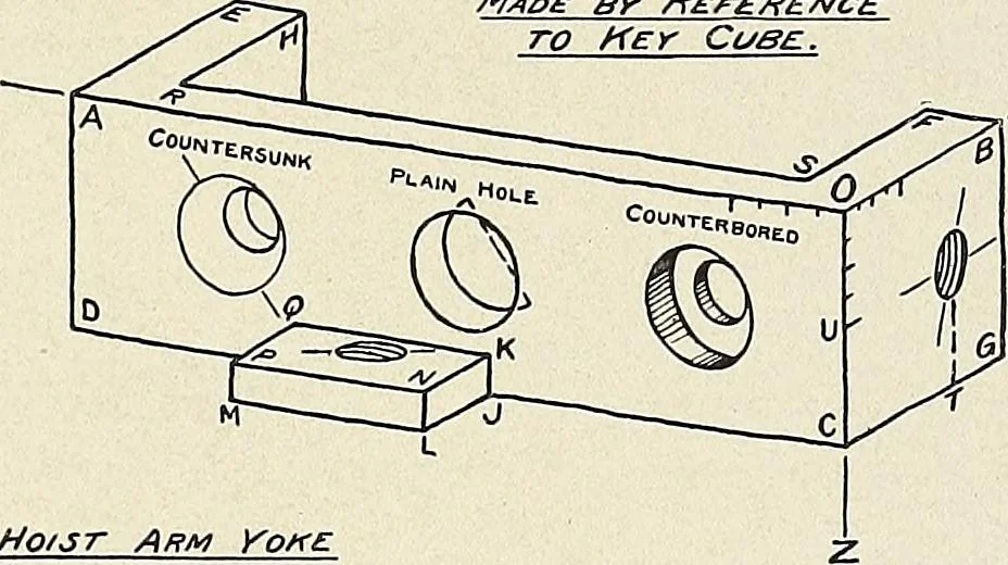 An illustration from Notes on technical sketching and free hand lettering for engineering students, 1907, leaf 65