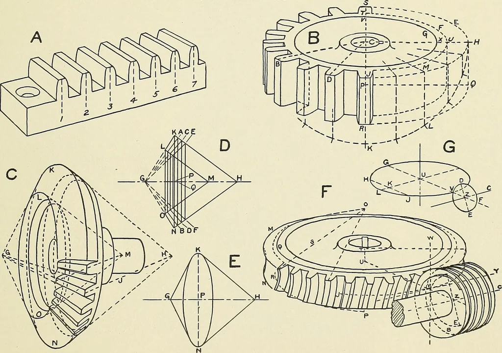 An illustration from Notes on technical sketching and free hand lettering for engineering students, 1907, leaf 72
