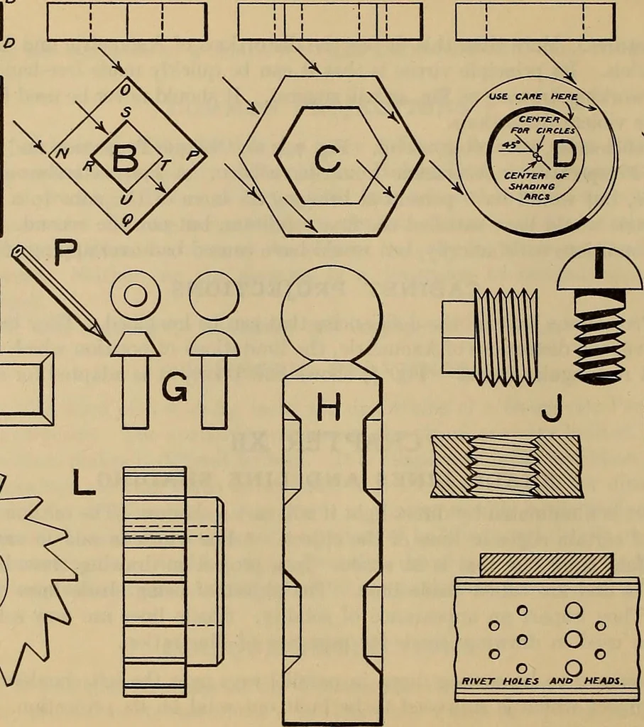 An illustration from Notes on technical sketching and free hand lettering for engineering students, 1909, leaf 109