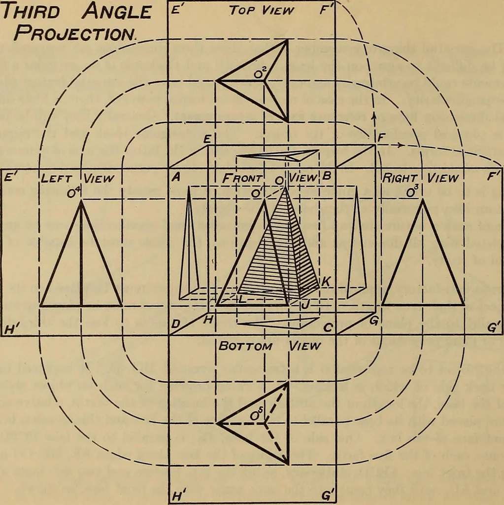 An illustration from Notes on technical sketching and free hand lettering for engineering students, 1909, leaf 19