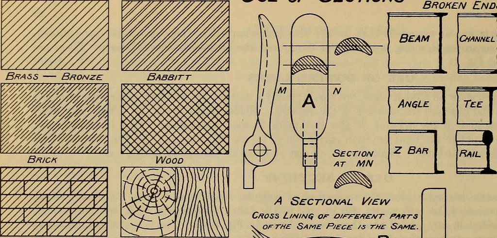 An illustration from Notes on technical sketching and free hand lettering for engineering students, 1909, leaf 25