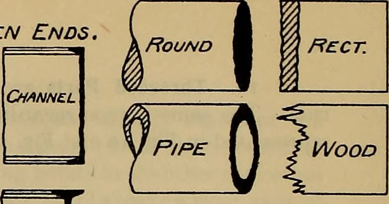 An illustration from Notes on technical sketching and free hand lettering for engineering students, 1909, leaf 25