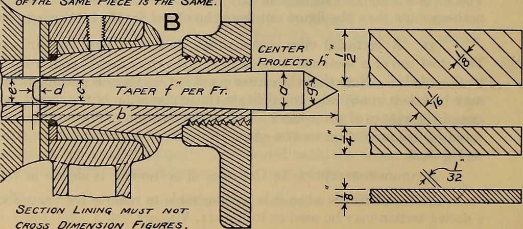 An illustration from Notes on technical sketching and free hand lettering for engineering students, 1909, leaf 25