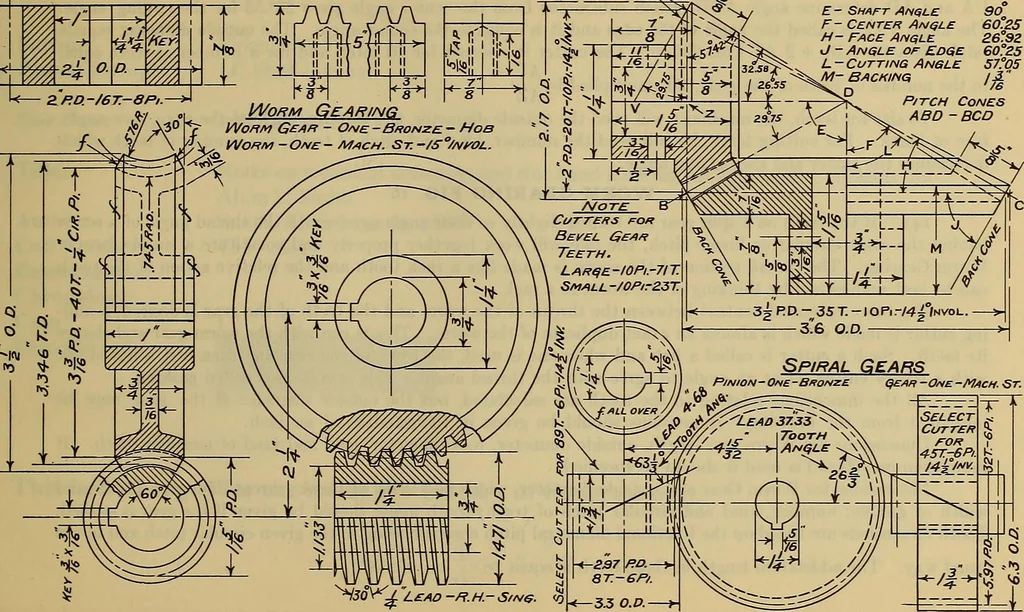 An illustration from Notes on technical sketching and free hand lettering for engineering students, 1909, leaf 54
