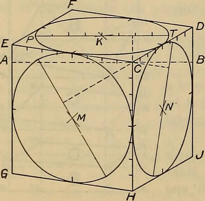An illustration from Notes on technical sketching and free hand lettering for engineering students, 1909, leaf 93