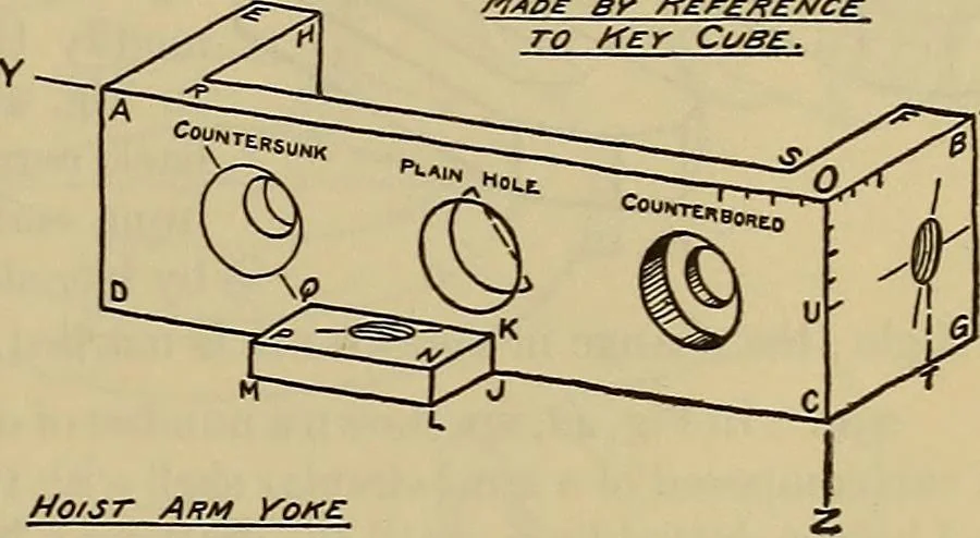 An illustration from Notes on technical sketching and free hand lettering for engineering students, 1909, leaf 94