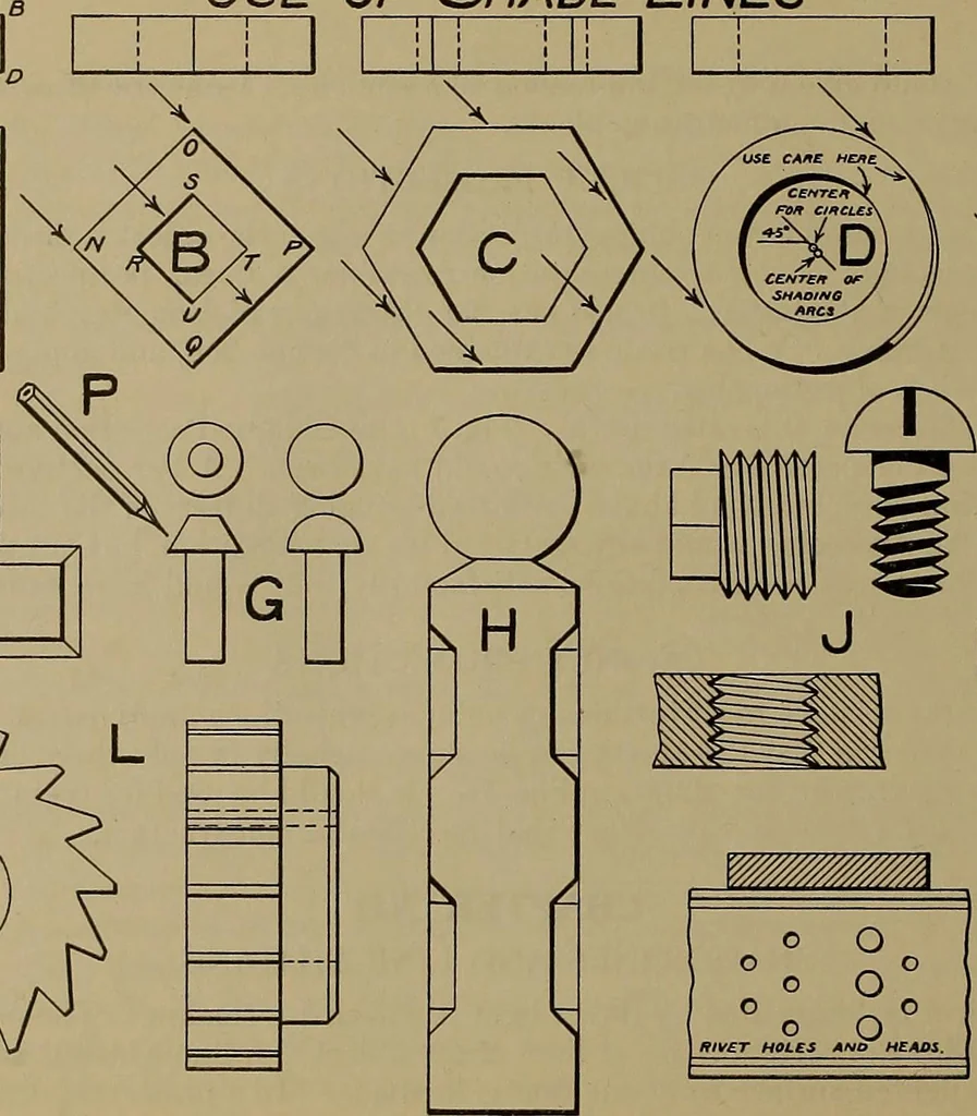 An illustration from Notes on technical sketching and free hand lettering for engineering students, 1912, leaf 115