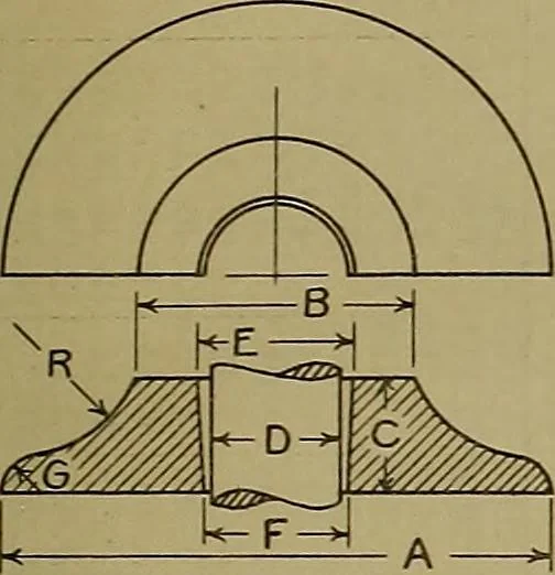 An illustration from Notes on technical sketching and free hand lettering for engineering students, 1912, leaf 146