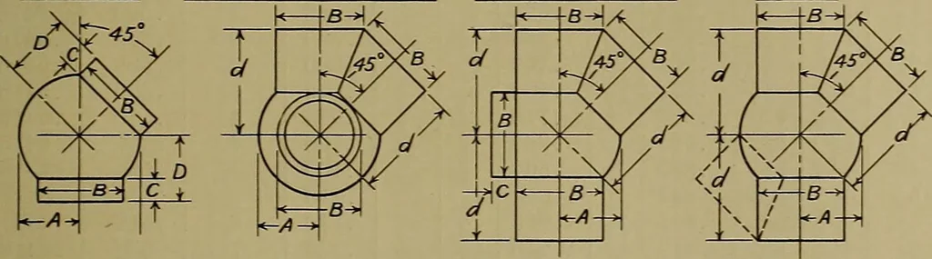 An illustration from Notes on technical sketching and free hand lettering for engineering students, 1912, leaf 148