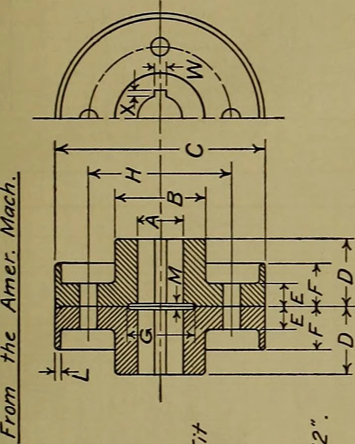 An illustration from Notes on technical sketching and free hand lettering for engineering students, 1912, leaf 152