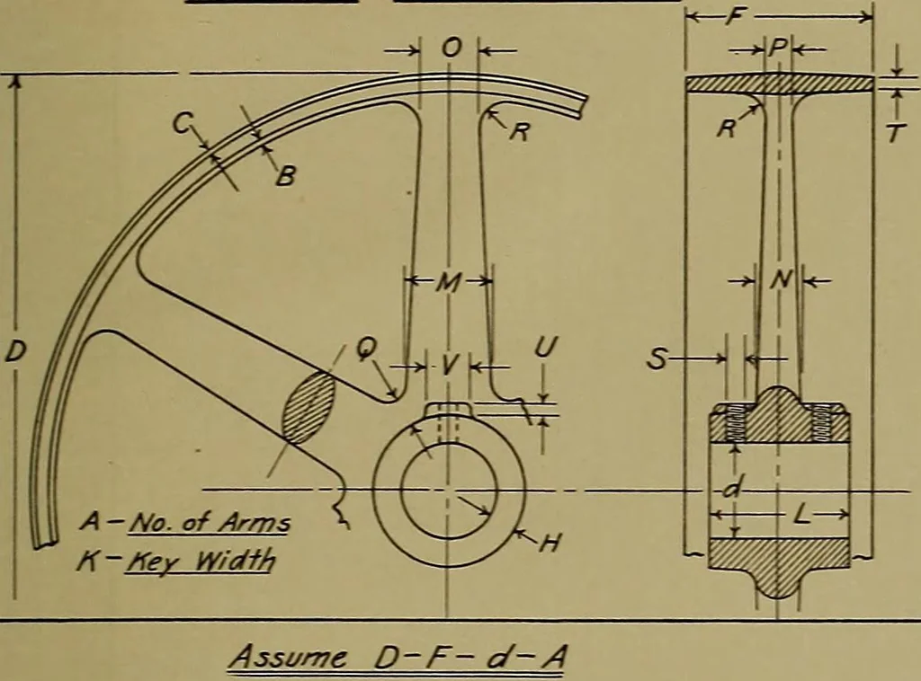 An illustration from Notes on technical sketching and free hand lettering for engineering students, 1912, leaf 156