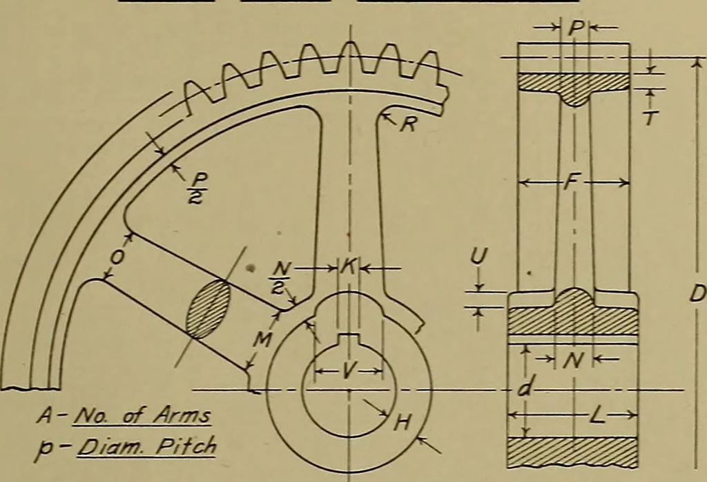 An illustration from Notes on technical sketching and free hand lettering for engineering students, 1912, leaf 156