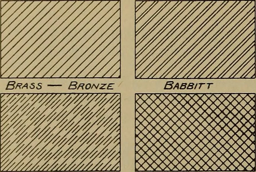 An illustration from Notes on technical sketching and free hand lettering for engineering students, 1912, leaf 23