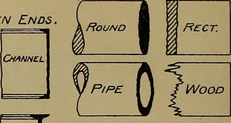 An illustration from Notes on technical sketching and free hand lettering for engineering students, 1912, leaf 23