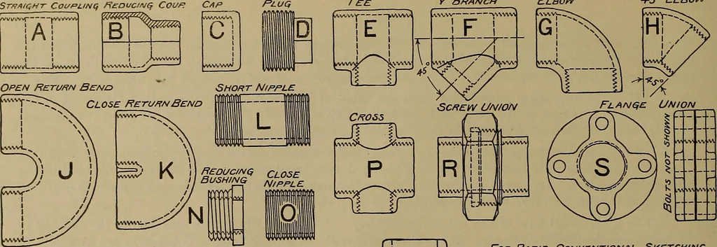 An illustration from Notes on technical sketching and free hand lettering for engineering students, 1912, leaf 45