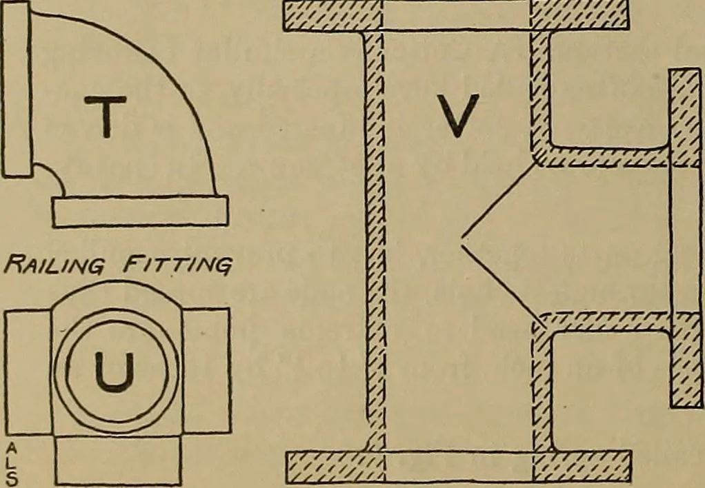 An illustration from Notes on technical sketching and free hand lettering for engineering students, 1912, leaf 45