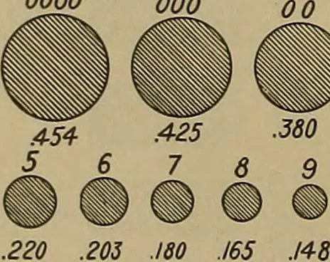 An illustration from Notes on technical sketching and free hand lettering for engineering students, 1912, leaf 49