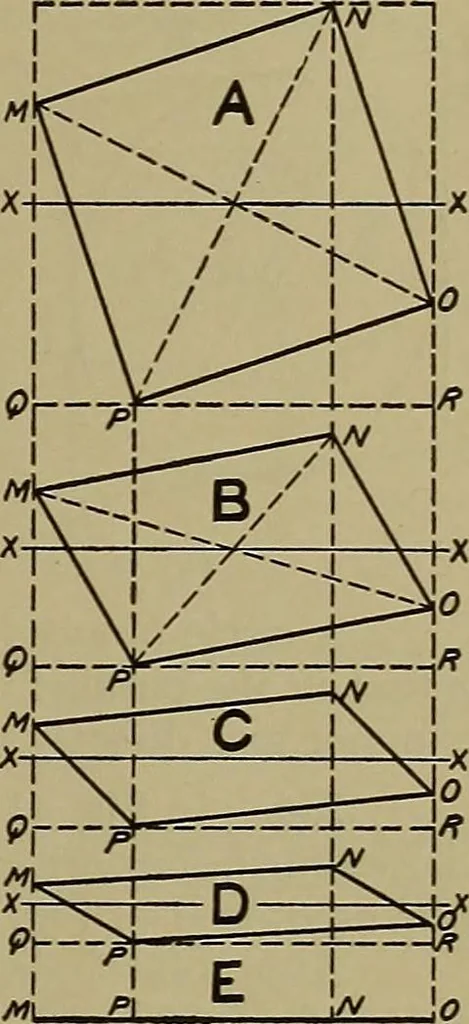 An illustration from Notes on technical sketching and free hand lettering for engineering students, 1912, leaf 96