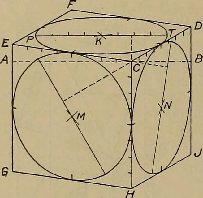 An illustration from Notes on technical sketching and free hand lettering for engineering students, 1912, leaf 97