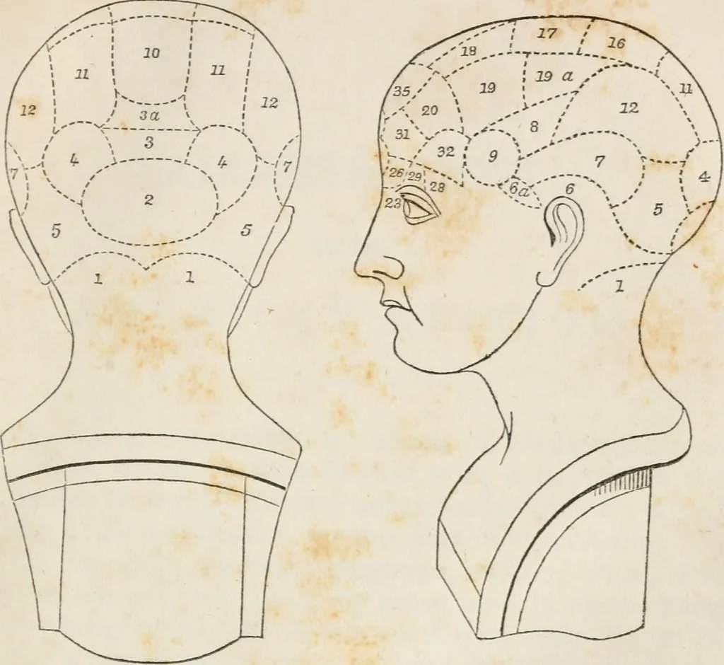 An illustration from Notes on the United States of North America, during a phrenological visit in 1838-9-40, 1841, leaf 30