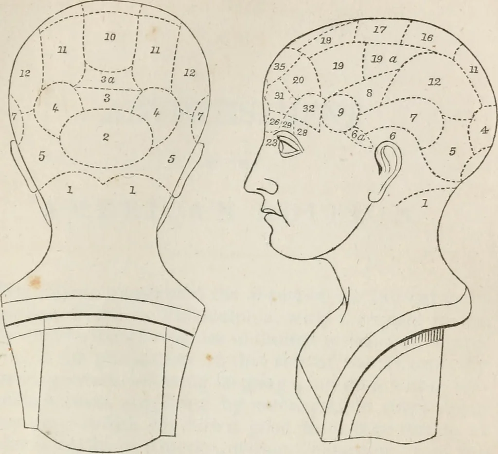 An illustration from Notes on the United States of North America, during a phrenological visit in 1838-9-40, 1841, leaf 28