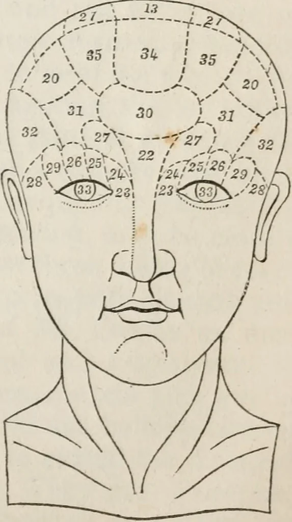 An illustration from Notes on the United States of North America, during a phrenological visit in 1838-9-40, 1841, leaf 28