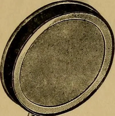 An illustration from Notes on X-light, 1903, leaf 438