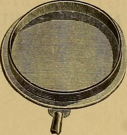 An illustration from Notes on X-light, 1903, leaf 438
