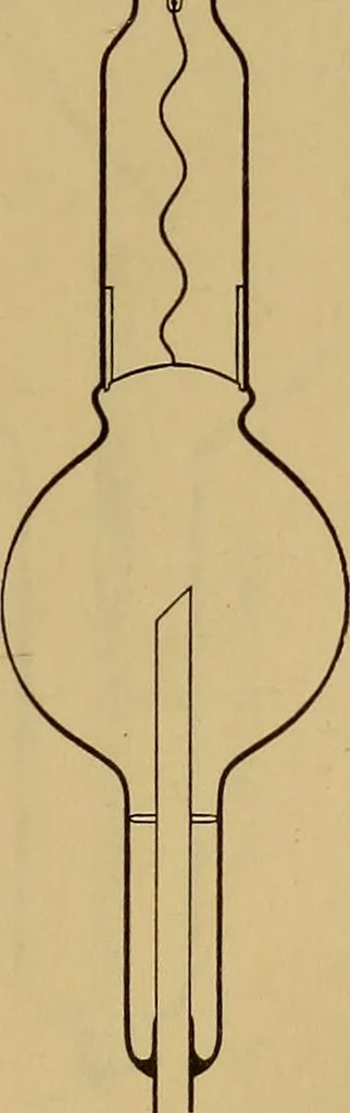 An illustration from Notes on X-light, 1903, leaf 442