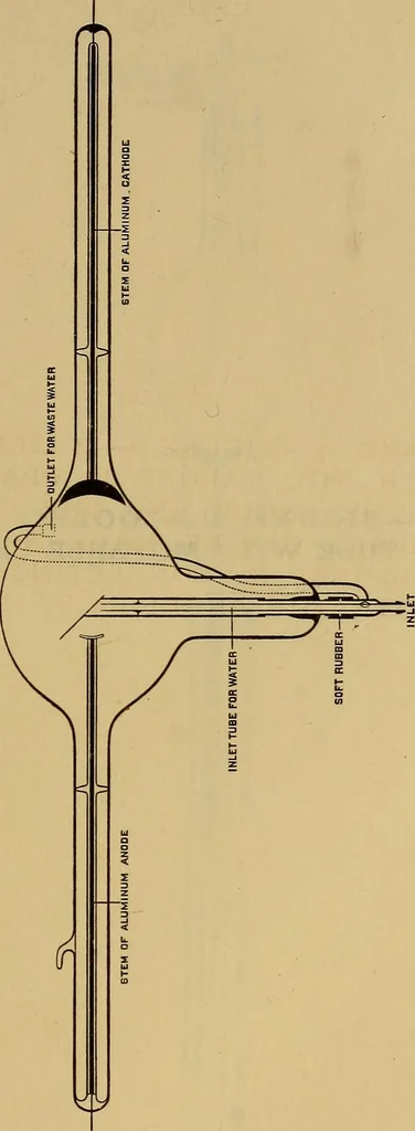 An illustration from Notes on X-light, 1903, leaf 446