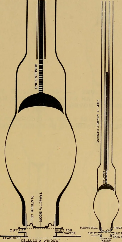 An illustration from Notes on X-light, 1903, leaf 466