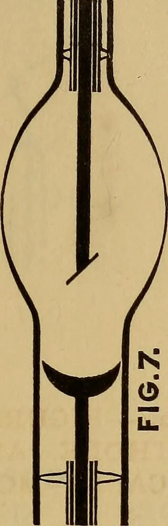 An illustration from Notes on X-light, 1903, leaf 468