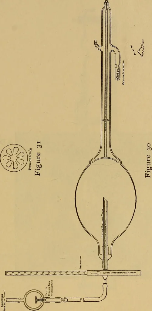 An illustration from Notes on X-light, 1903, leaf 472