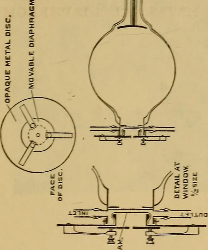 An illustration from Notes on X-light, 1903, leaf 478