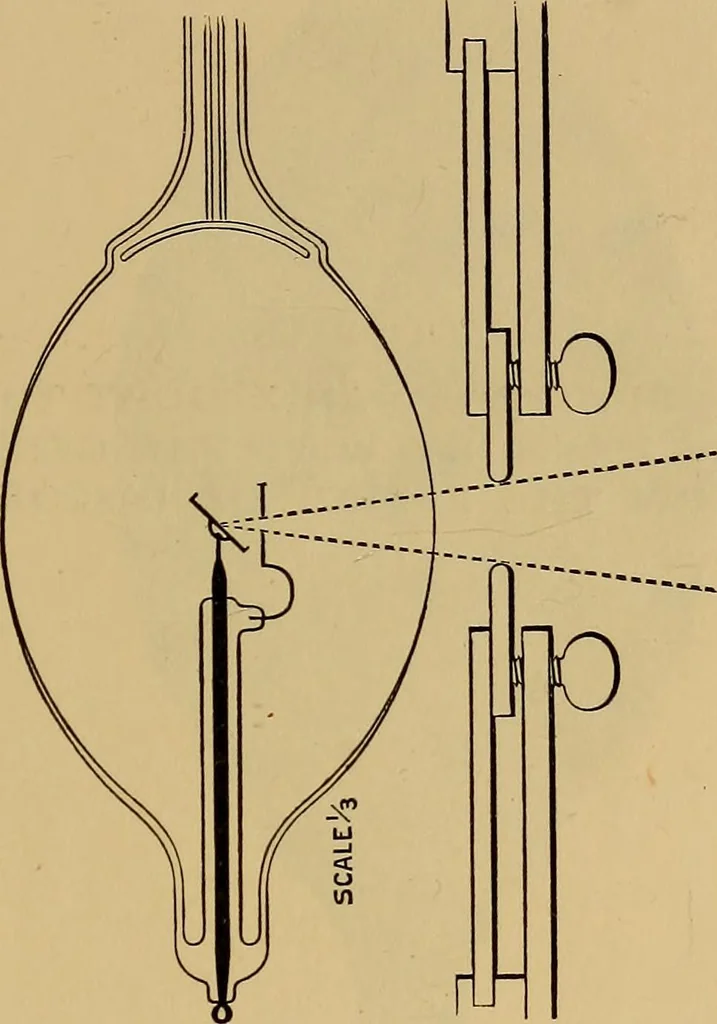An illustration from Notes on X-light, 1903, leaf 482