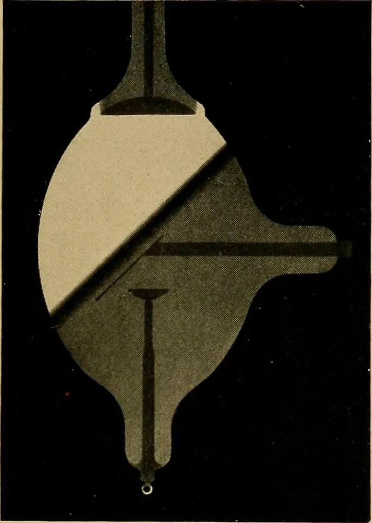 An illustration from Notes on X-light, 1903, leaf 494