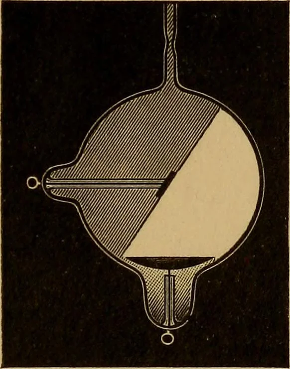 An illustration from Notes on X-light, 1903, leaf 500