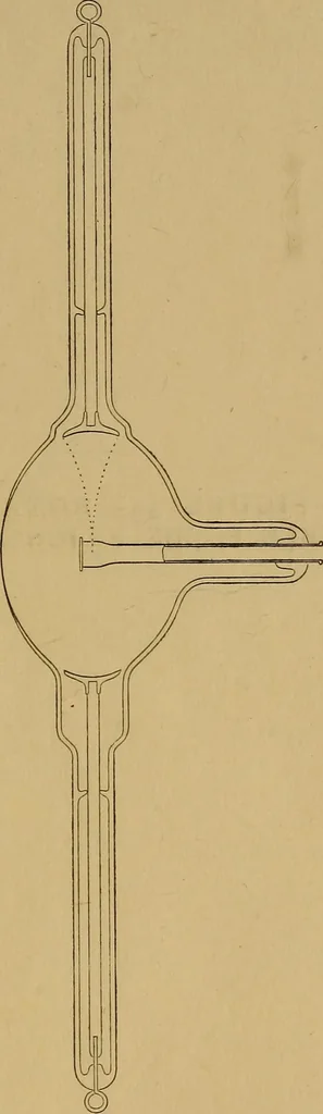 An illustration from Notes on X-light, 1903, leaf 506